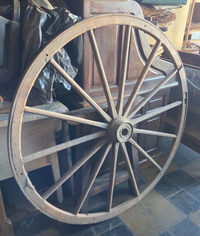 Ruedas carro