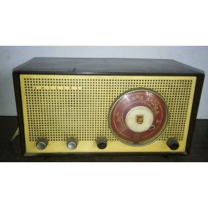 Radios